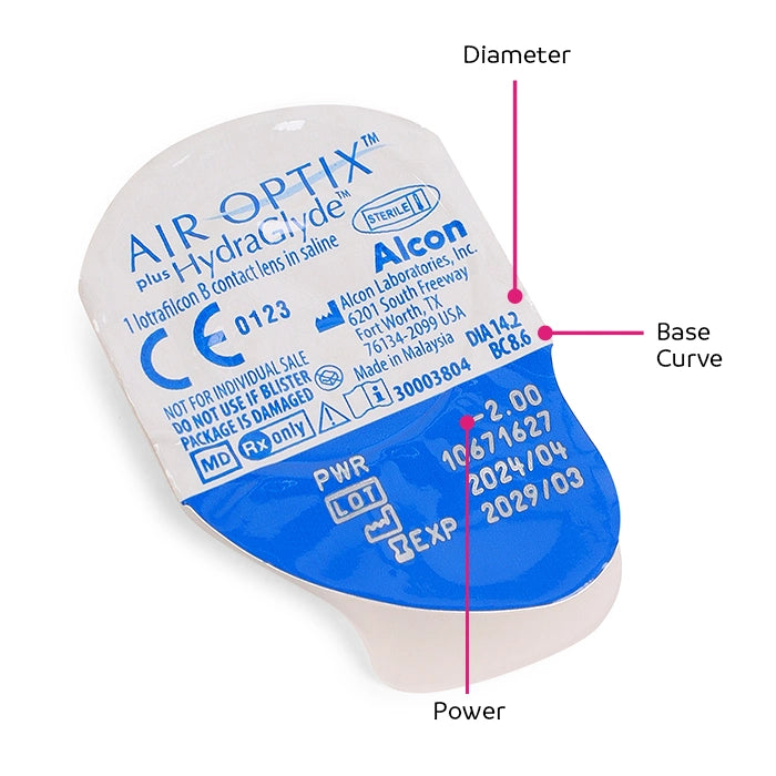 AIR OPTIX plus Hydra Glyde